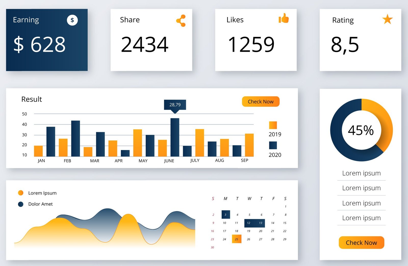 Affordable Business Intelligence Services