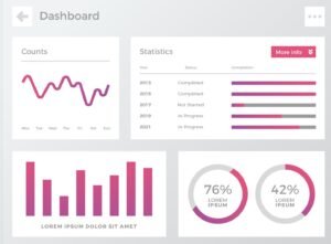 Best Data Analytics Services